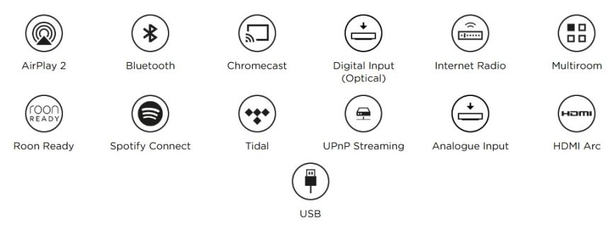 uniti_atom_connectivity_02.jpg