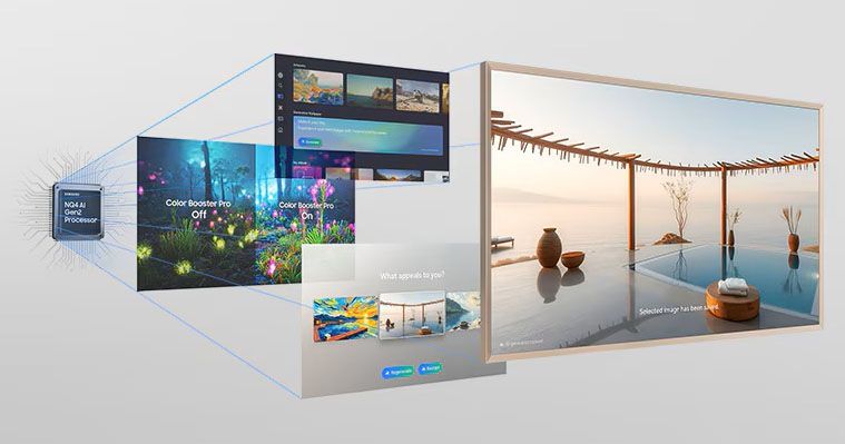 se_feature_samsung_vision_ai_meets_the_frame_545908016_2.jpg