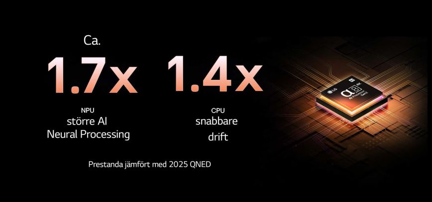 qned_qned85_2025_04_feature_ai_processor_d_1.jpg