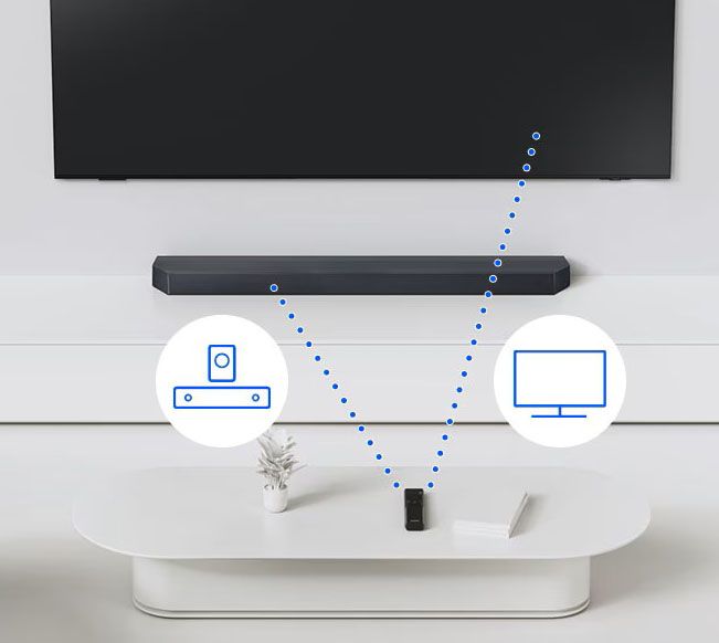 se_feature_wireless_tv_connection_546186028.jpg