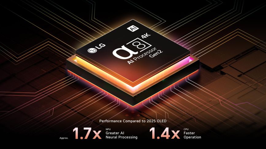 oled_b5_2025_03_feature_ai_processor_d.jpg