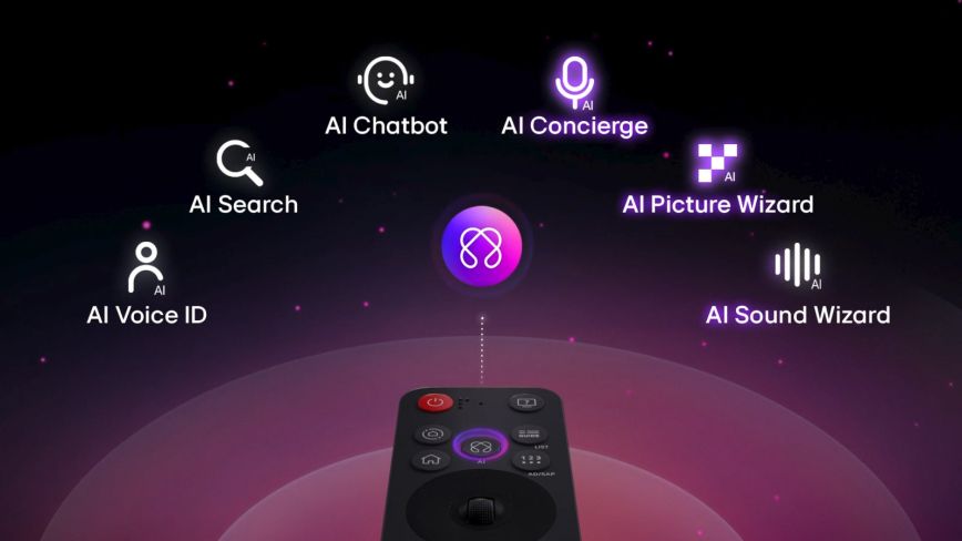 lg_ai_remote_02.jpg