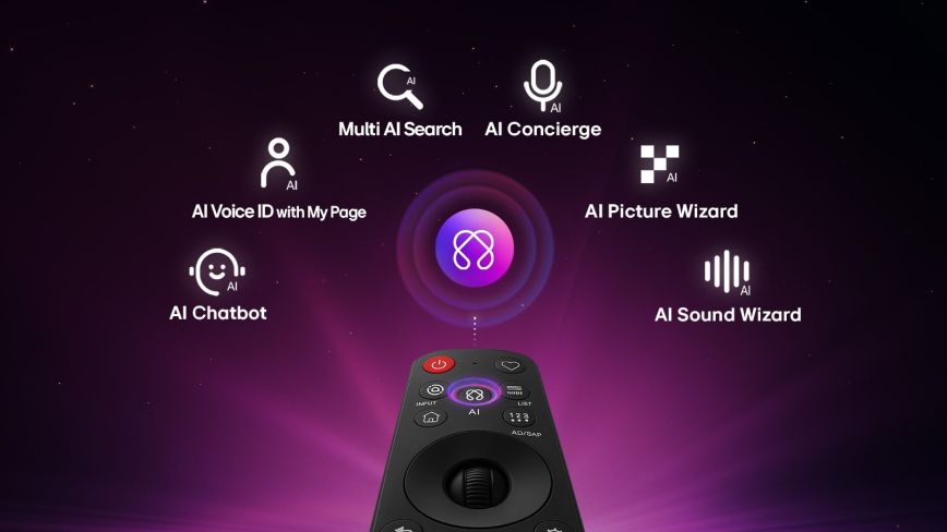 lg_oled_b6e_2026_feature_15_ai_magic_remote_ga_d.jpg