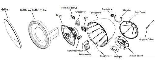 ecs_800_pnd_engineering.jpg
