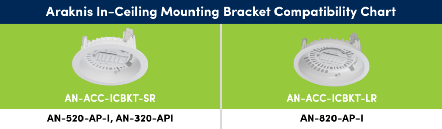 in_ceiling_bracket_compatibility_chart.png