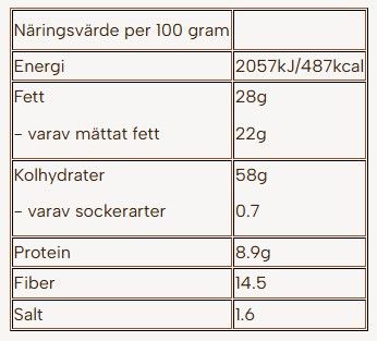 naringsdeklaration.jpg