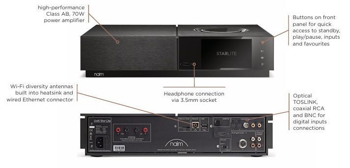 uniti_star_lite_features.jpg