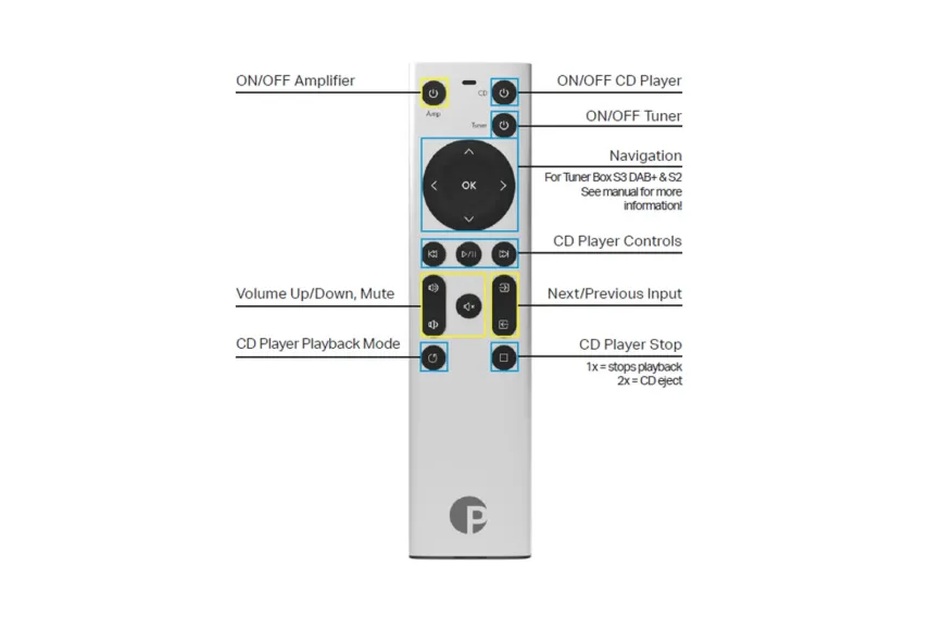 control_it_2_2.webp