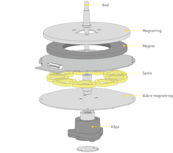 sl1200gr_img1_se.png
