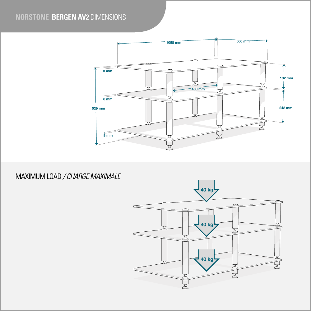 bergenav2_dimensions.gif