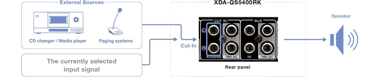 xda_qs_fig14_1200x247_578121a90986ad0be8bec2e63a5906f9.jpg
