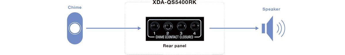 xda_qs_fig15_1200x193_509e8b2f2f37552ef23e4d49dd425da3.jpg
