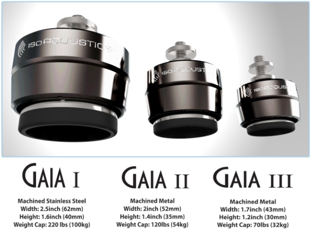 gaia_sizing_chart.jpg