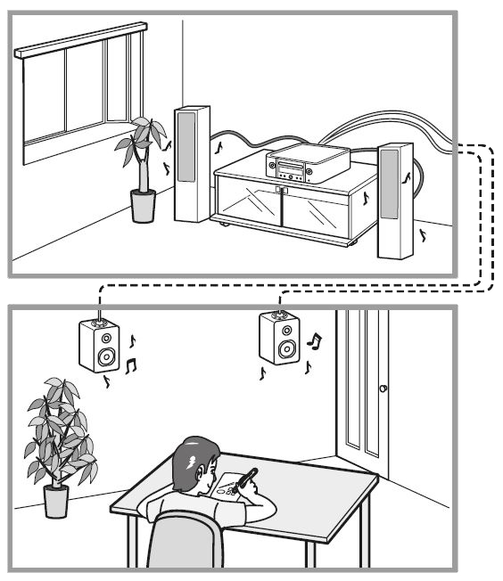mz_melody_2rooms.png