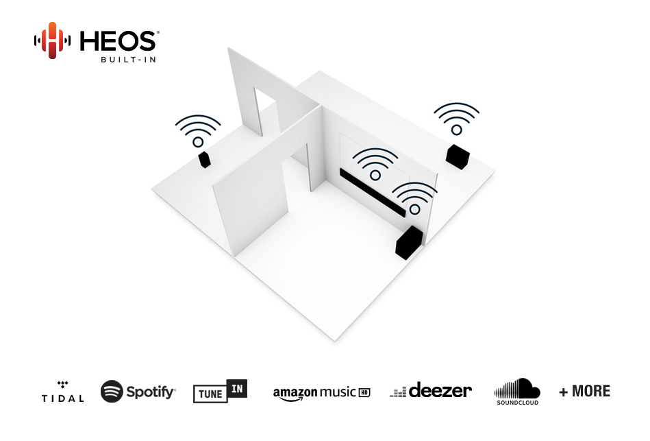 denon_heos_built_eu.jpg