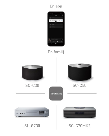 sc_c70mk2_05.jpg