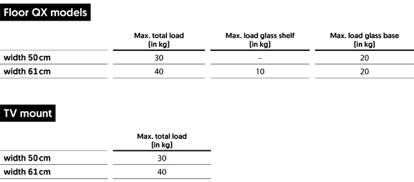 max_load_qx_models.jpg