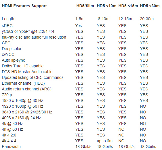 hdmi_hdmi_spec.jpg