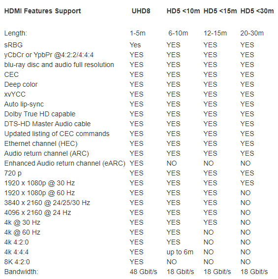 hdmi_hdmi_spec_1.jpg