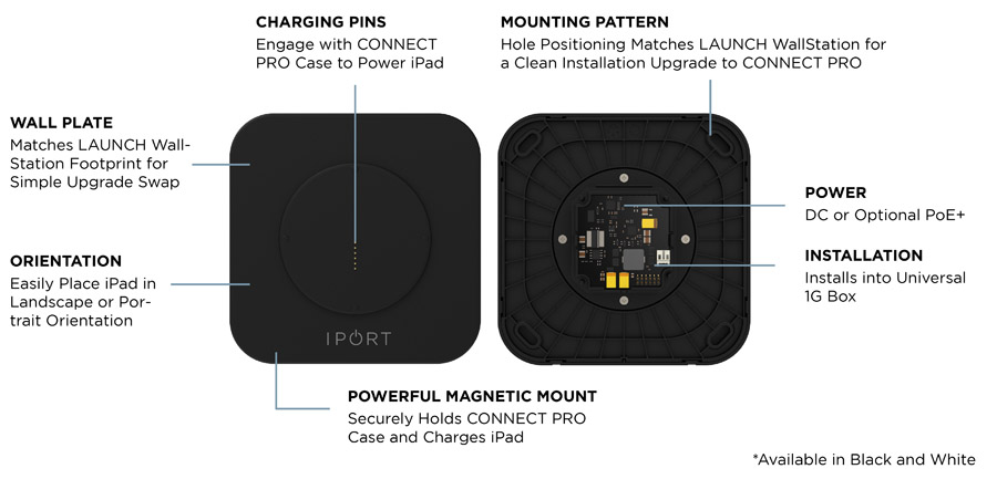 connectpro_callouts_web_wallstation_2.jpg
