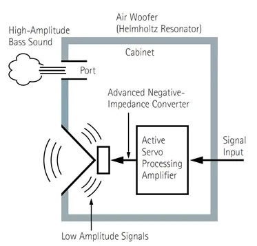 ns_sw200_advancedystii.jpg