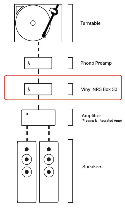 vinyl_nrs_boxs3_4.jpg