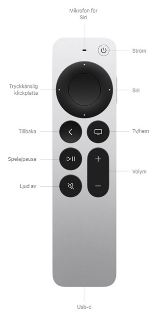 siri_remote_1_2.jpg