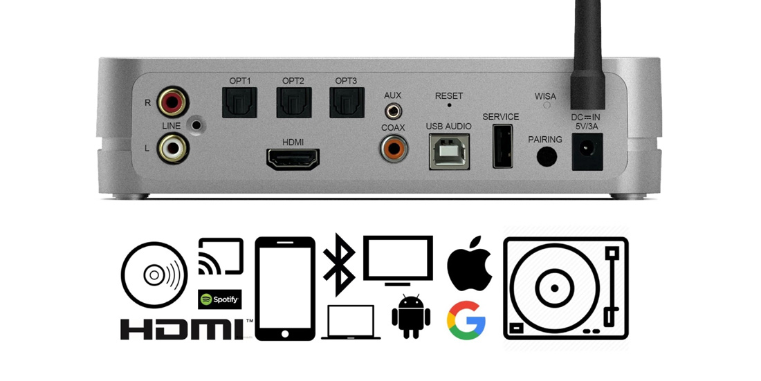 stereo_hub_silver_back_connections_scaled_1100.jpg