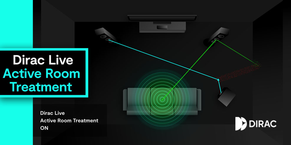 dirac_live_active_room_treatment.jpg