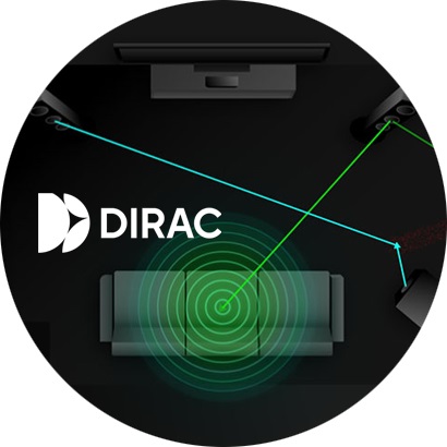rund_dirac.jpg