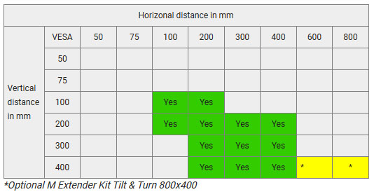multibrackets_m_vesa_super_slim_tilt.jpg