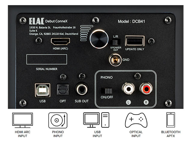 connex_connection_options_whiteborder_2.jpg