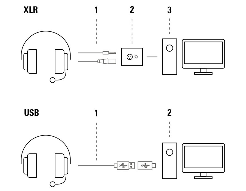 xlr_usb_streamset_2.jpg