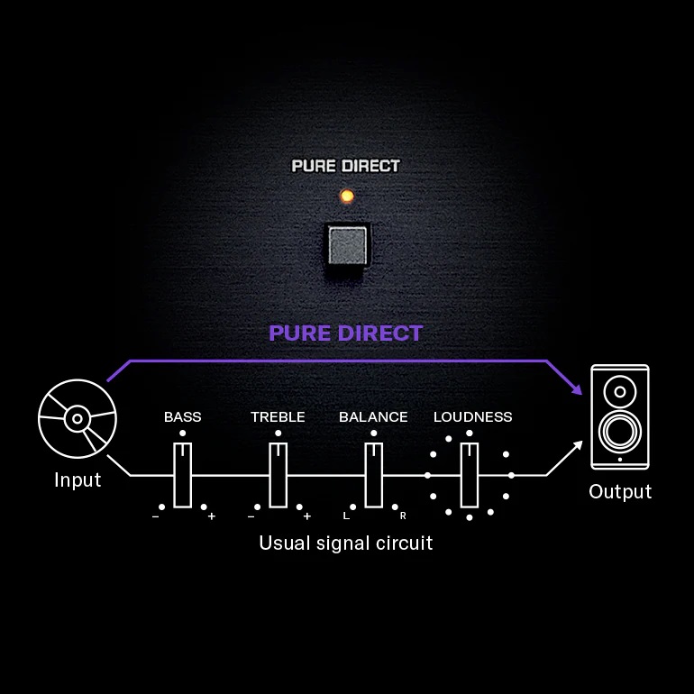 rn600a_maximum_sound_purity_f0831d0fef968150b1222970e71d270e.jpg
