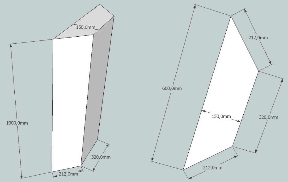 Ljudabsorbenter SuperChunk Corner Dimensioner ljudabsorbenter_superchunk_corner_dimensioner.jpg